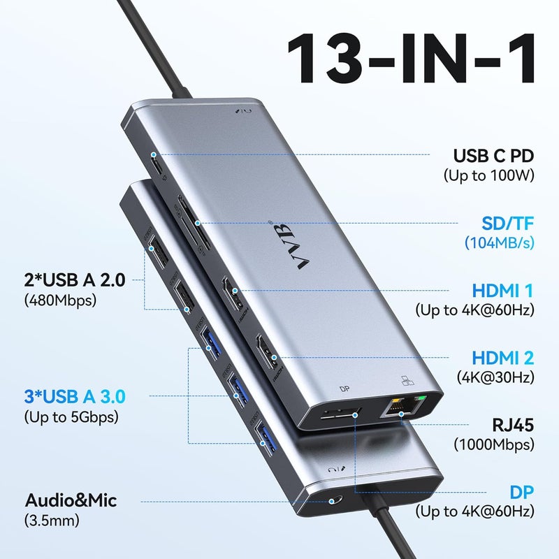 VVB USB C Laptop Docking Station Dual Monitor HDMI for Dell/HP/Lenovo Laptop Type C Hub Multiport Adapter Dongle Dock,USB C to 2 HDMI+DisplayPort DP+Ethernet+100W USB C Power Charge Port+5USB+SD/TF+Audio - Image 2